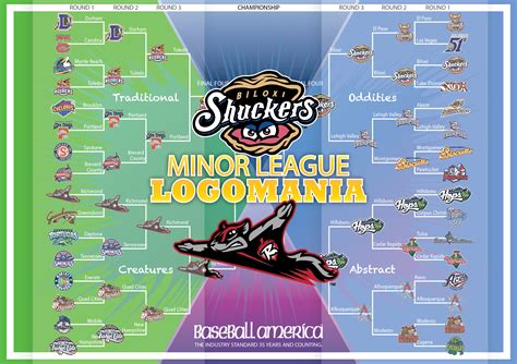 brand   minor league baseball logo