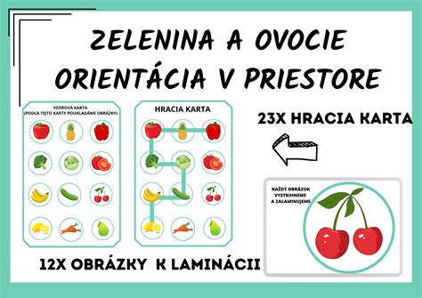 Cestička Ovocie A Zelenina Nepriradené K Predmetu Učiteliaučiteľom Sk