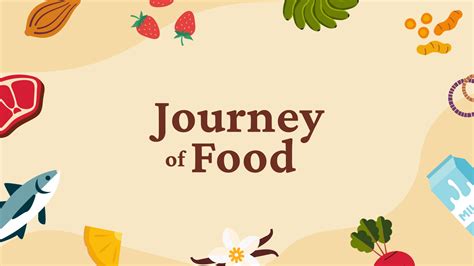 Journey Of Food Unep Journey Of Food