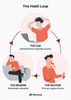 Fapell The Secret Habit Ruining Your Focus Doctors Warn