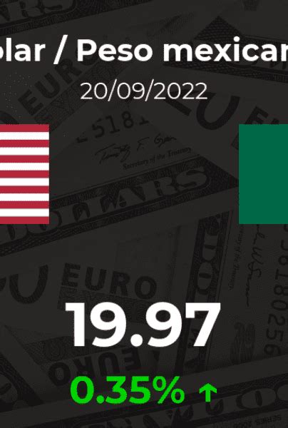 Precio Del Dólar Peso Mexicano Usdmxn Del 20 De Septiembre Hoy