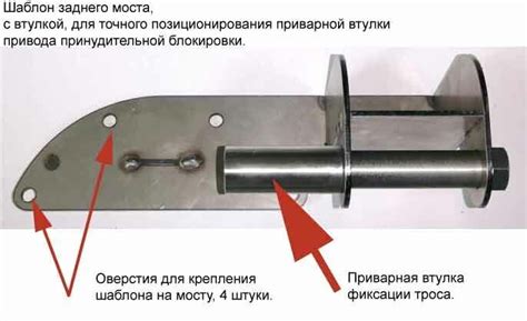 Нива (3 двери). Задний редуктор 22 шлица. Принудительная блокировка с ...