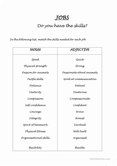 Job Skills Worksheets Beautiful Skills for Jobs English Esl Worksheets ...