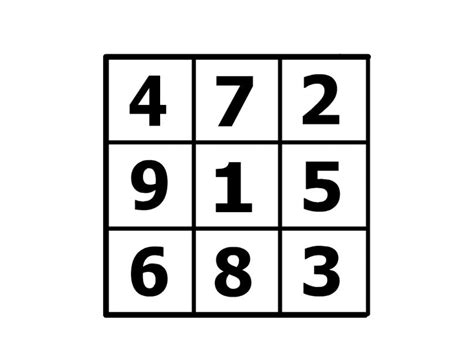 Таблица шульте для дошкольников инструкция фото - PwCalc.ru
