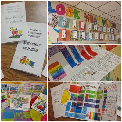 Social Studies Project Based Learning