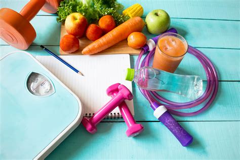 Weight Control: MedlinePlus