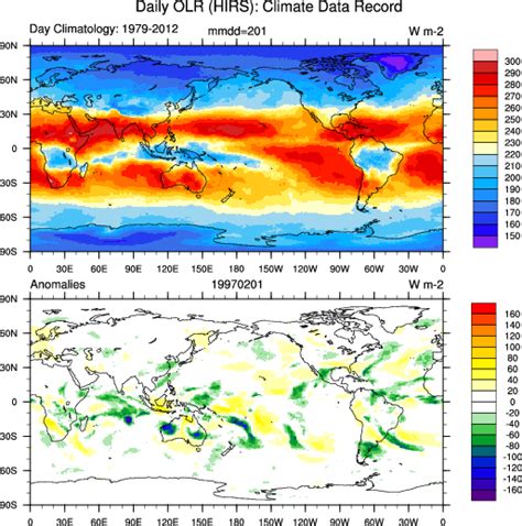 Outgoing Longwave Radiation (OLR): HIRS | Climate Data Guide