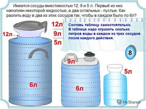 10 литров это сколько метров кубических: 10 литров сколько кубов ...