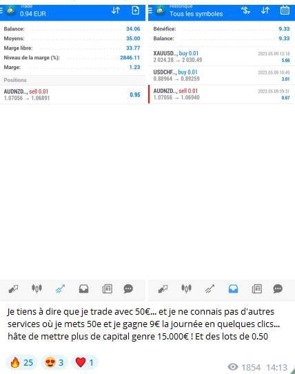 Futures Infinity L académie de formation trading