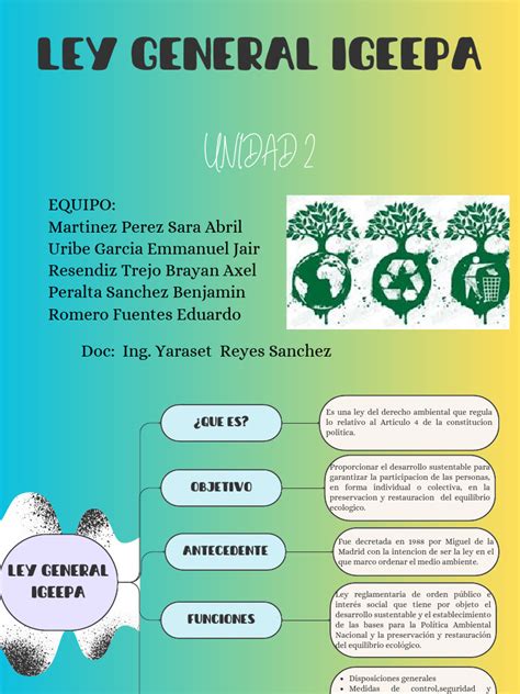 Ley Lgeepa Pdf