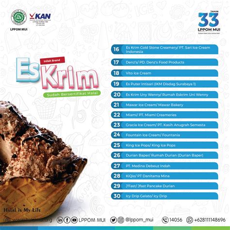 LPPOM MUI - #sobatlppom, inilah daftar es krim yang telah...