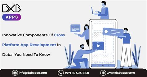 Innovative Components Of Cross Platform App Development In Dubai You
