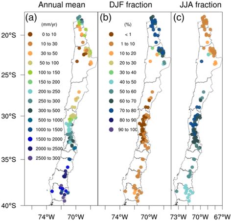 Comparison between observations and gridded data sets over complex