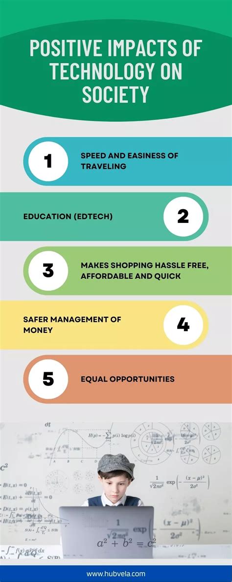 Positive And Negative Impacts Of Technology On Society Hubvela