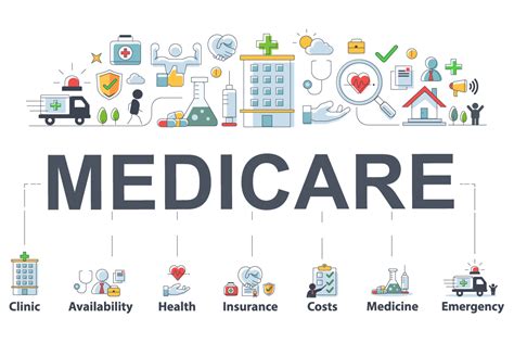 Medicare Vs Medicaid Whats The Difference Easemybudget