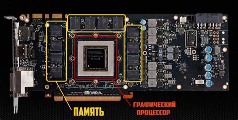 Самая простая видеокарта для компьютера