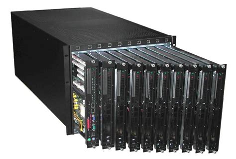 Rackmount Mart - 8U Rackmount Blade Server Chassis - RM8003