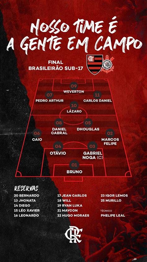 Confira a escalação do Flamengo para enfrentar o Corinthians na final