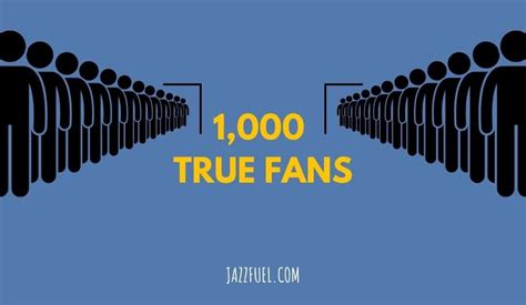 1000 True Fans Unpacked | The Road To Jazz Freedom