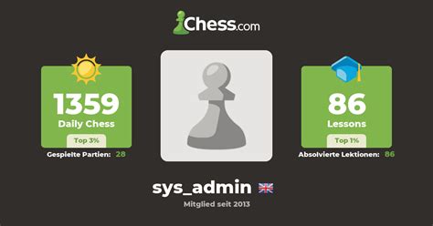 Sys Admin Sys Admin Profil Chess