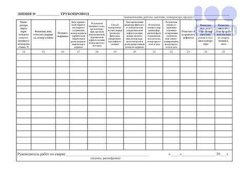 Журнал сварочных работ, ВСН 478-86, (Форма 5) Купить в интернет ...