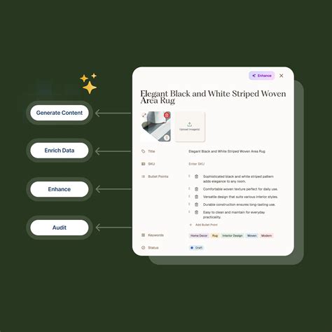 Product Information Management Software with AI | Describely