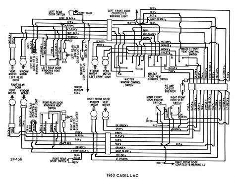 1970 Cadillac Deville Wiring Diagram