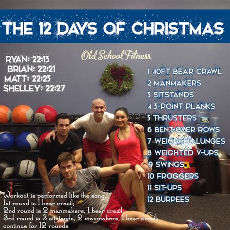 12 Days Of Christmas Workout — Throwback