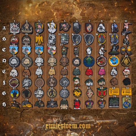 Misanthropic Division – Runic Storm