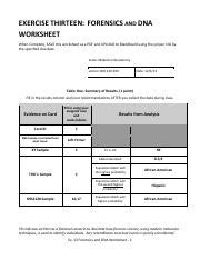 Forensics And Dna Summary Of Results Sex Determination And Course Hero