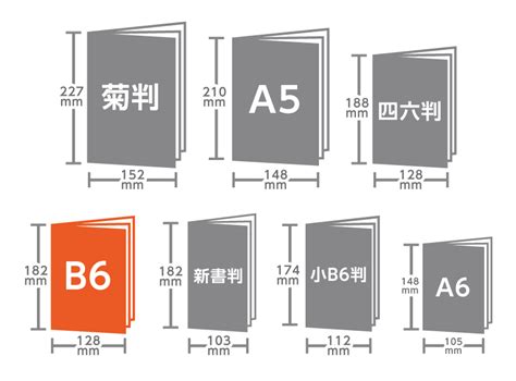 B6サイズの寸法、用途は？サイズの選び方についても解説 | 冊子製本お役立ちコラム