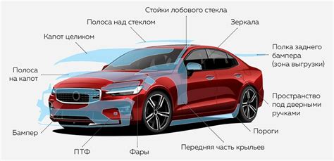 Защитные антигравийные пленки на кузов автомобиля в Нижнем Новгороде ...
