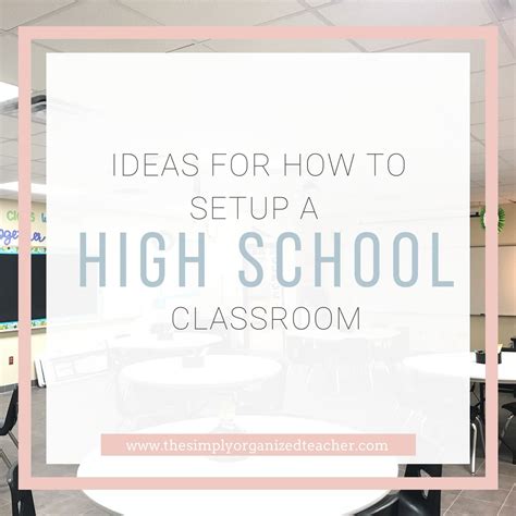 Classroom Makeover Archives