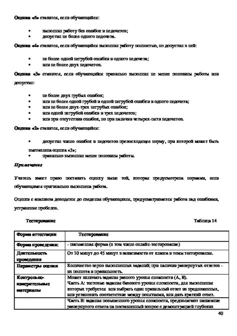 Рабочая программа. Математика 11 класс. Учебник =: Никольский и Атанасян.