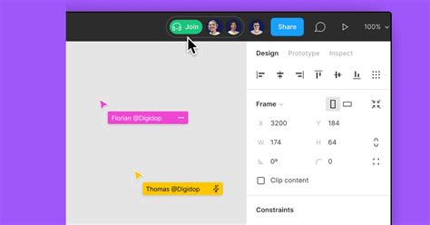 figma  design tool  collaboration