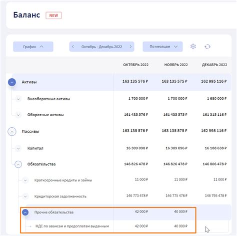 Учет НДС | База знаний