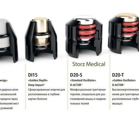 MASTERPULS MP 200 ULTRA купить по ценам дилера — Медтехника и приборы