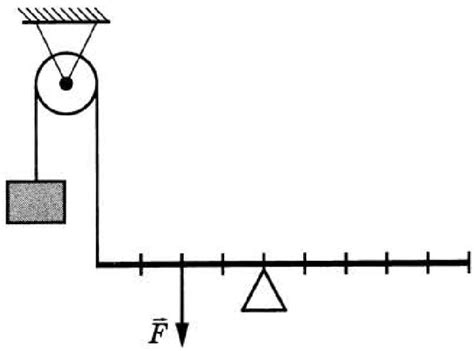 ЕГЭ 2024. Физика. Отличный результат. Статика 4.7