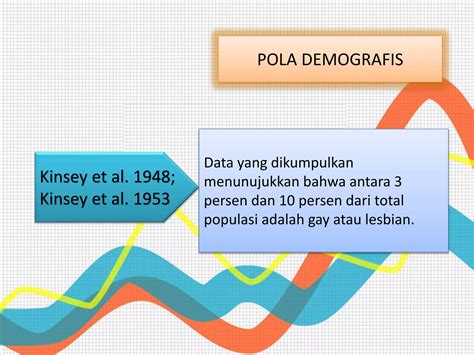 Ppt Gay Lesbian Pptx