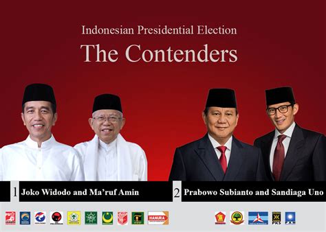 Indonesia Vote