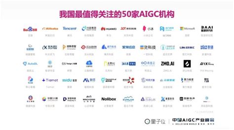 首份中国aigc产业全景报告发布 影谱科技入选“中国aigc 50”榜单 爱云资讯