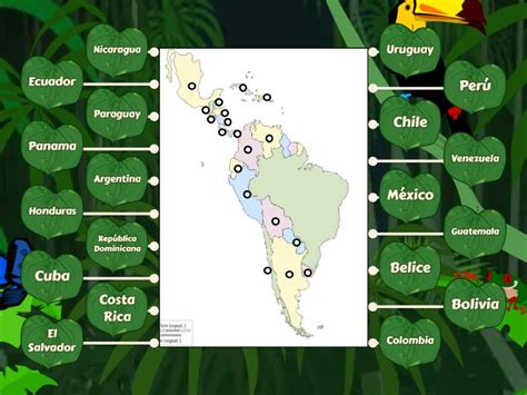 eme América Latina Labelled diagram