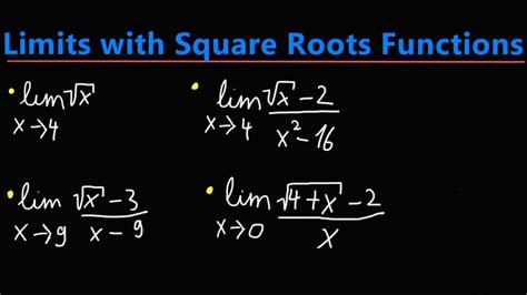 Limits With Square Roots Functions Youtube