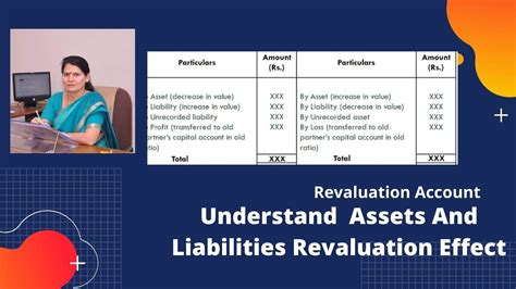 Revaluation Account Understand Effect Of Revaluation Of Assets And Liabilities Video37 Youtube