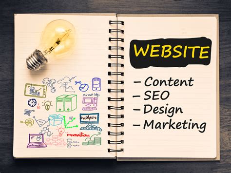 create valuable website content fontana copy