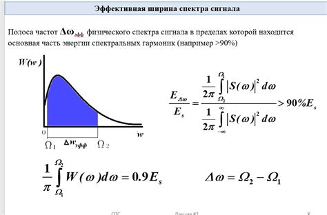 3. Длительность прямоугольного импульса 25мкс. Период повторения ...