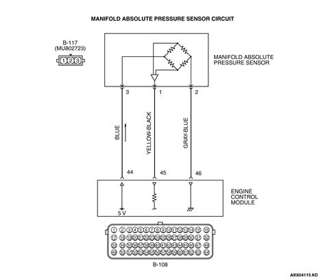 B Dtc P Manifold Absolute Pressure Circuit Low Input