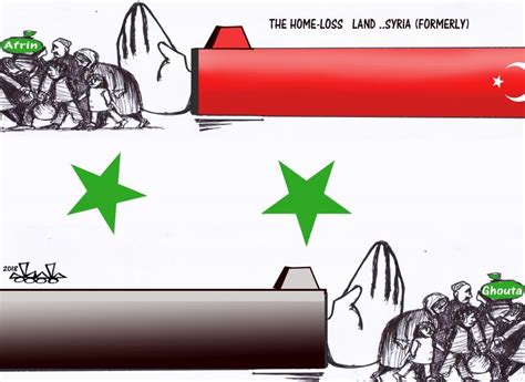 More Displacement Cartoon Movement