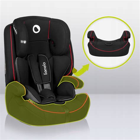 Автокресло Lionelo Nico BLACK RED 9-36 кг - купить Автокресла в Киеве и ...
