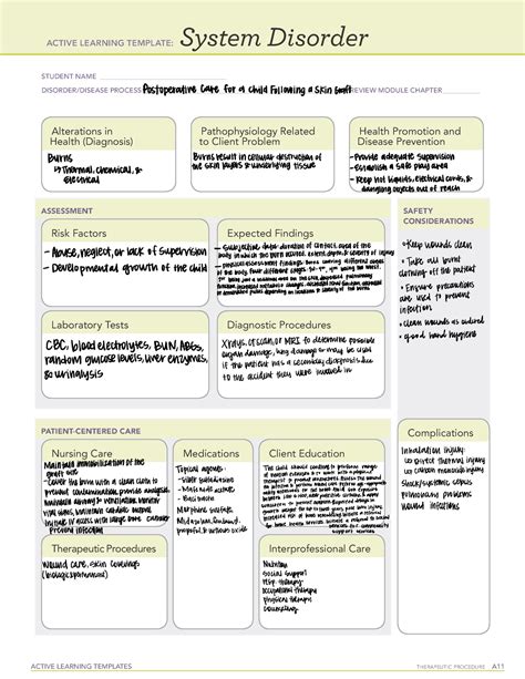 Ati Remediation Template